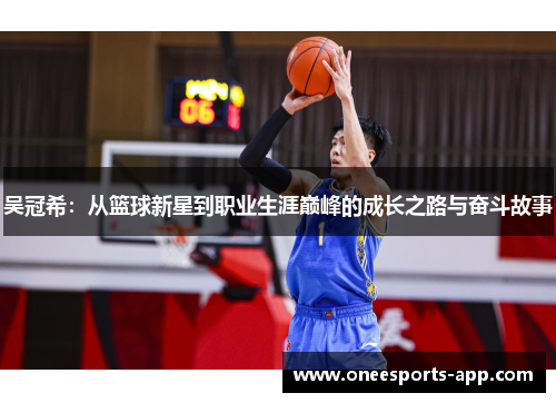 吴冠希：从篮球新星到职业生涯巅峰的成长之路与奋斗故事
